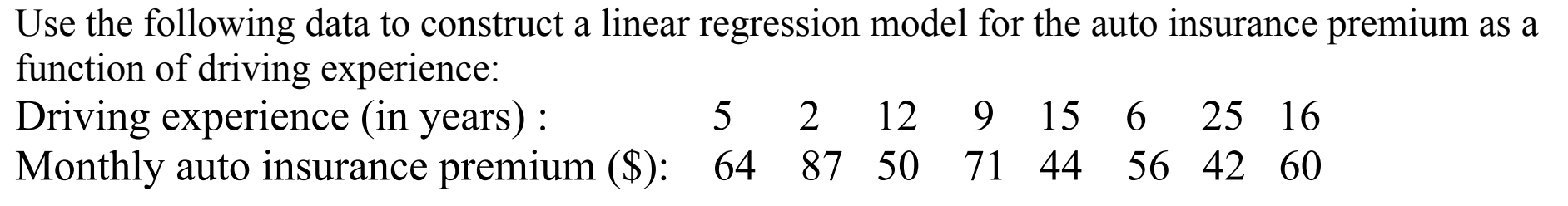 Solved Use the following data to construct a linear | Chegg.com