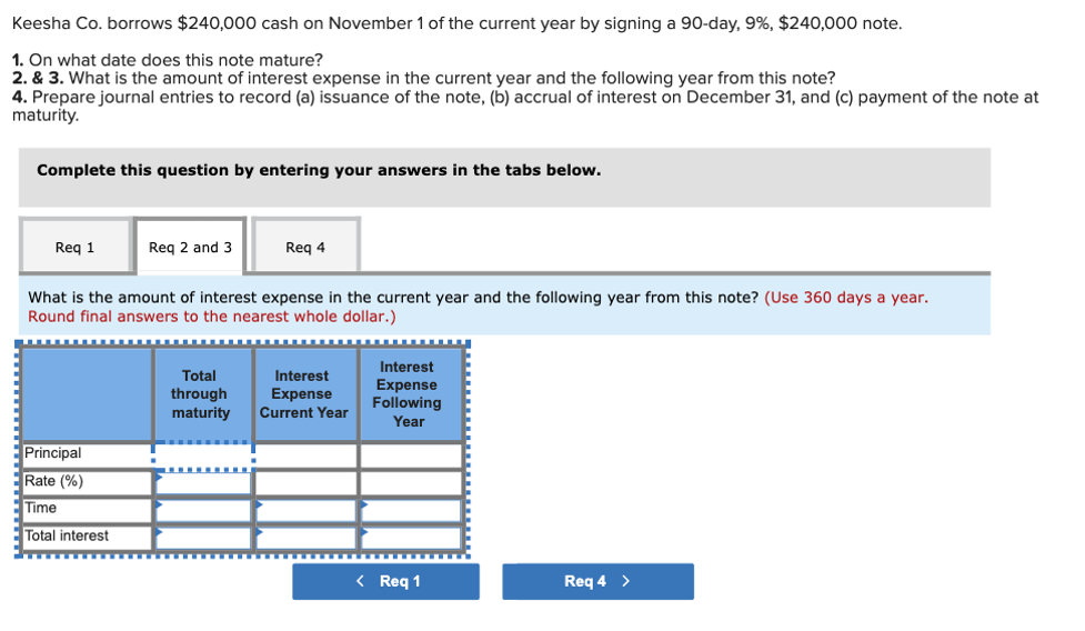 Solved Keesha Co. borrows $240,000 cash on November 1 of the | Chegg.com