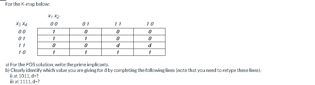 Solved For the K-map below: a) For the POS solution, write | Chegg.com