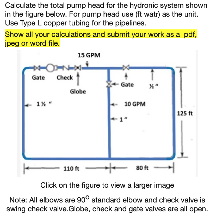 Calculate the total pump head for the hydronic system