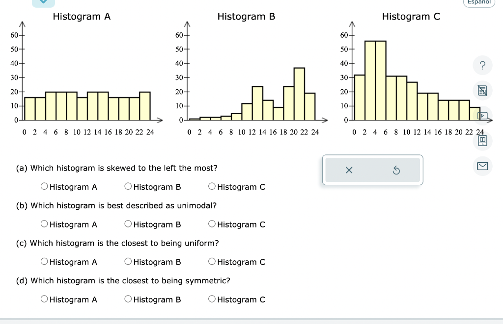 Solved (b) Which Histogram Is Best Described As Unimodal? | Chegg.com