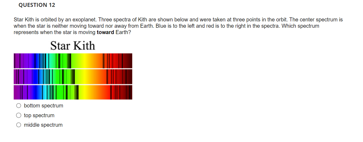 Solved Star Kith is orbited by an exoplanet. Three spectra