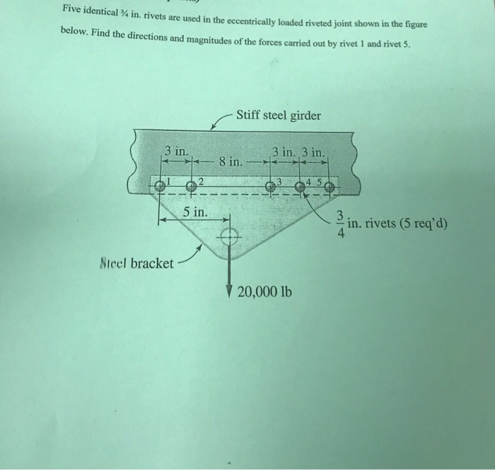 Solved Five identica1 in rivets are used in the