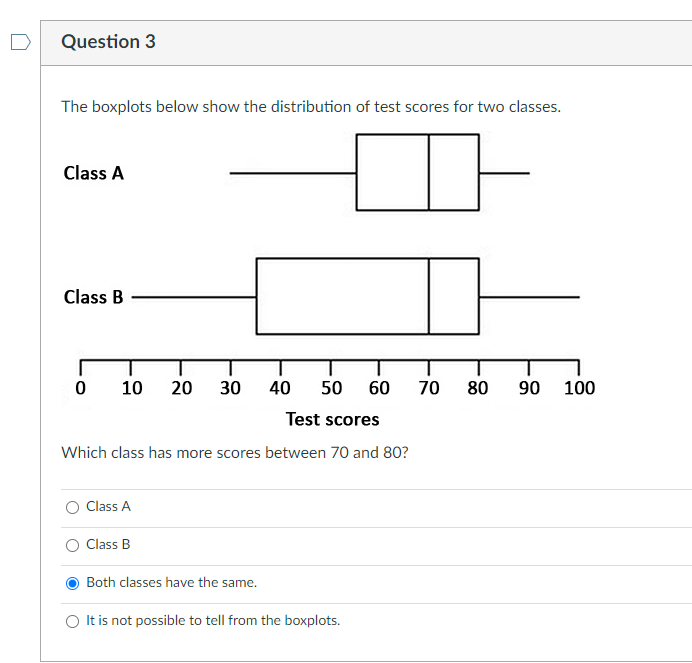 Solved Question 3 The boxplots below show the distribution | Chegg.com