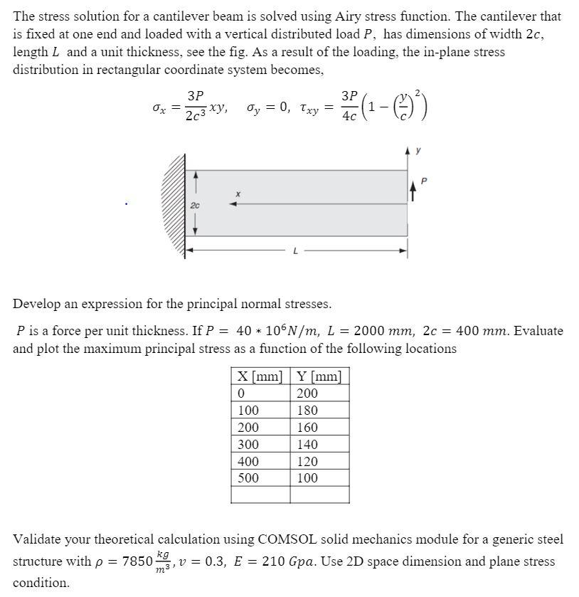 Solved The stress solution for a cantilever beam is solved | Chegg.com