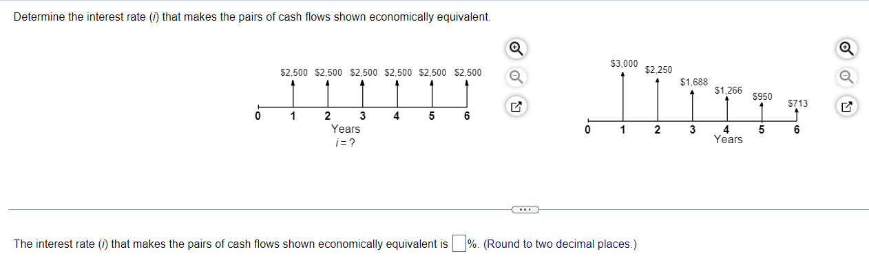 Solved Determine the interest rate (i) that makes the pairs | Chegg.com