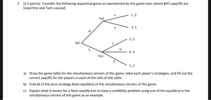 Solved (2.5 points) Consider the following sequential game | Chegg.com