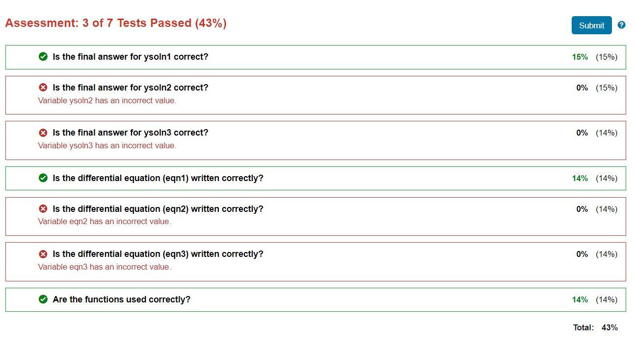 Solved Solving Differential Equation By Laplace Transform Chegg