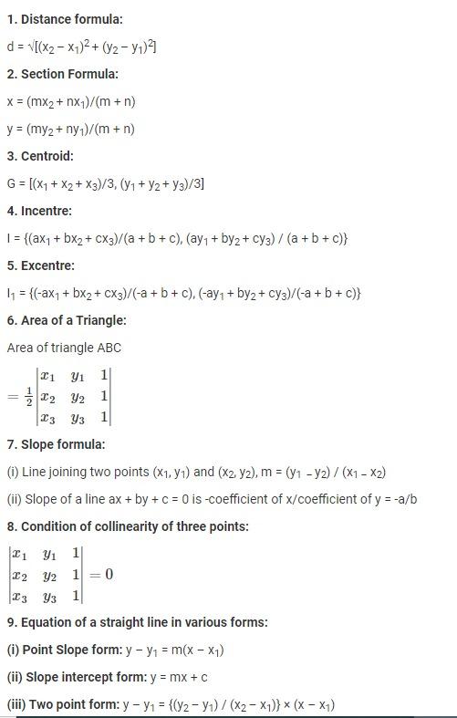 16. Bisectors of the angles between two lines: | Chegg.com