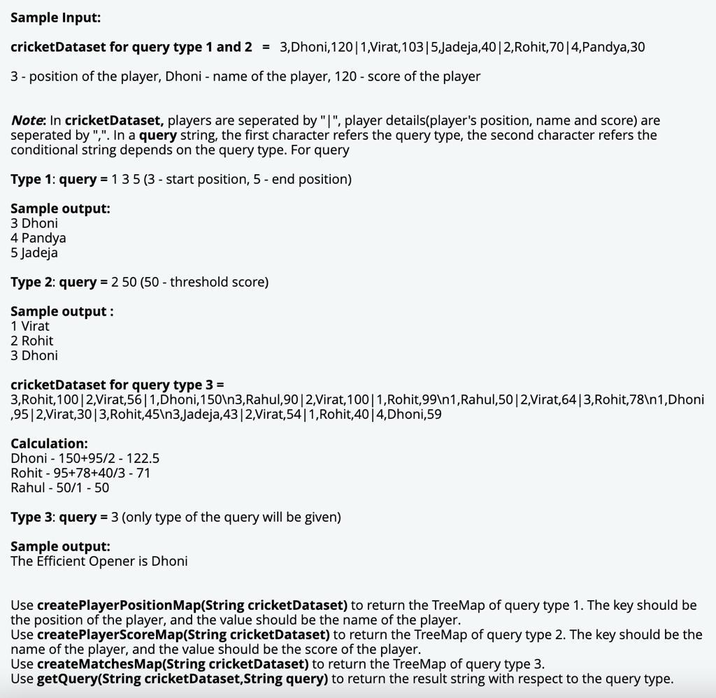 Solved 1. TreeMap Cricket COLLECTIONS IN JAVA - TREEMAP - | Chegg.com