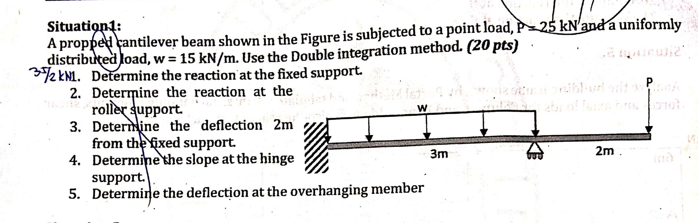 Solved Situation1: A Propped Cantilever Beam Shown In The | Chegg.com