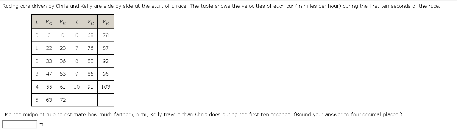 Solved Jse the midpoint rule to estimate how much farther | Chegg.com