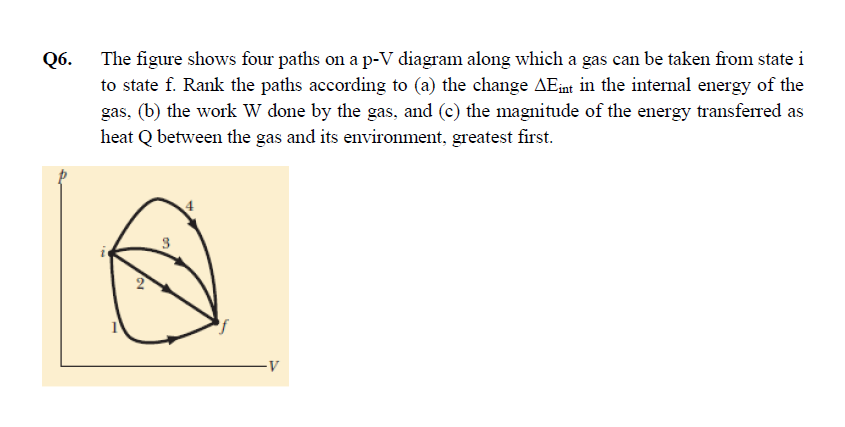 Solved Q6. The figure shows four paths on a p-V diagram | Chegg.com