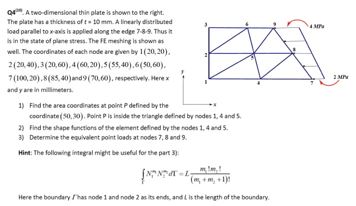 Solved Q410. A two-dimensional thin plate is shown to the | Chegg.com