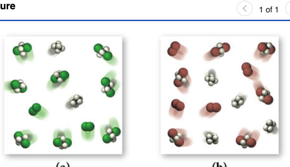 Solved C2H4 g X2 g C2H4X2 g where X2 can be Cl2 green