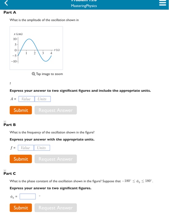 Solved Part A What is the amplitude of the oscillation shown | Chegg.com