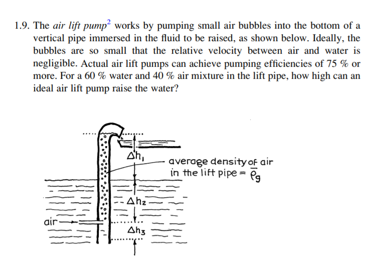The air lift pump works by pumping small air bubbles