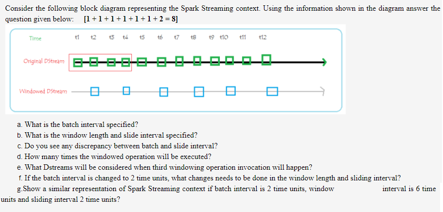 Solved Consider the following block diagram representing the | Chegg.com