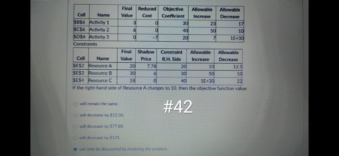 Solved Final Reduced Objective Allowable Allowable Cell Name | Chegg.com