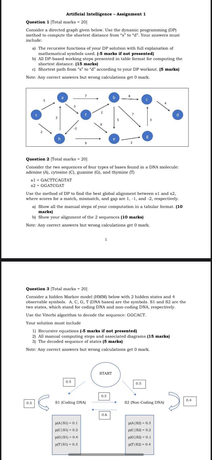 artificial intelligence assignment questions and answers