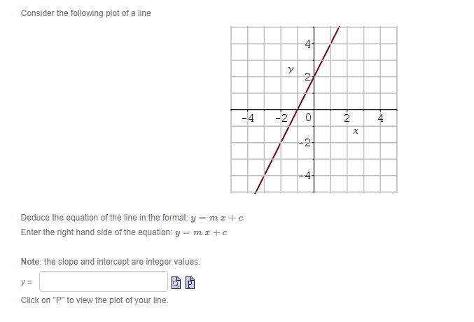 Solved Consider the following plot of a line 4 ע 2 -4 -2 0 2 | Chegg.com