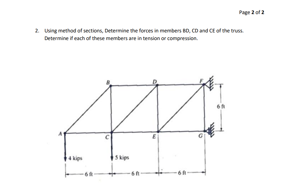 Solved 2. Using Method Of Sections, Determine The Forces In | Chegg.com