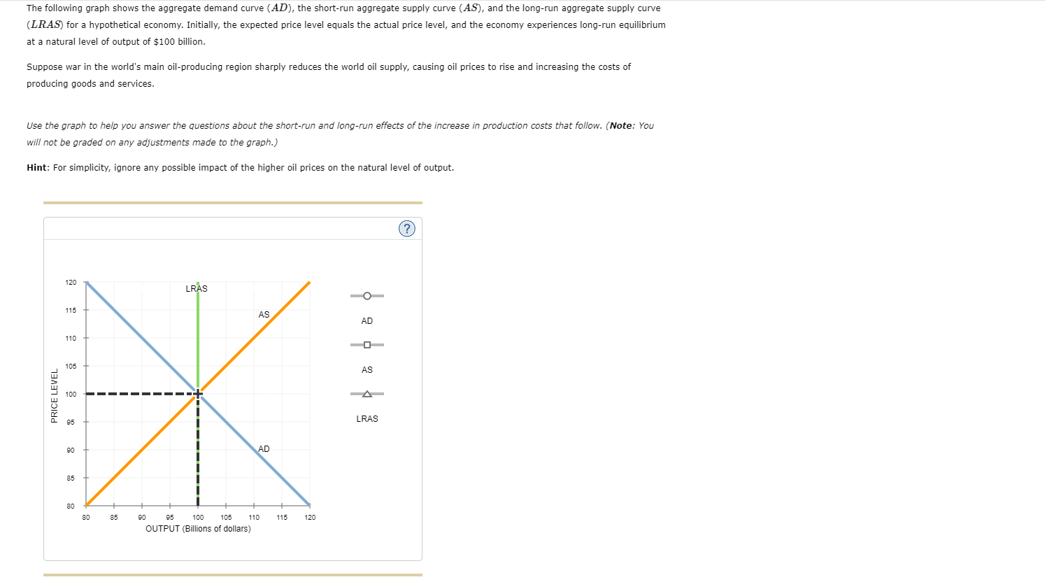 solved-the-following-graph-shows-the-aggregate-demand-curve-chegg