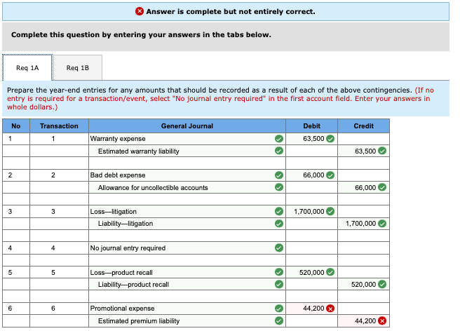 Solved The following selected transactions relate to | Chegg.com