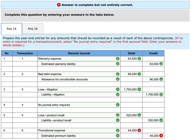 solved-which-of-the-following-would-be-considered-an-agency-chegg