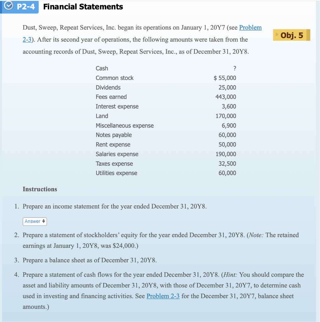 Solved P24 Financial Statements Dust, Sweep, Repeat