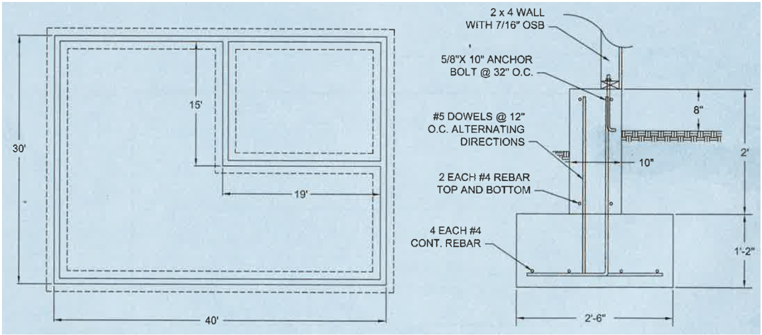 Solved Refer To The Figure Bellow. Ignore Anchor Bolts. | Chegg.com