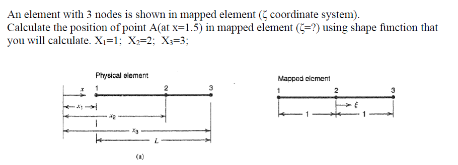 Solved An element with 3 nodes is shown in mapped element (S | Chegg.com