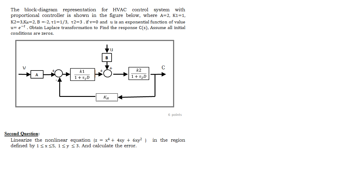 The block-diagram representation for HVAC control | Chegg.com