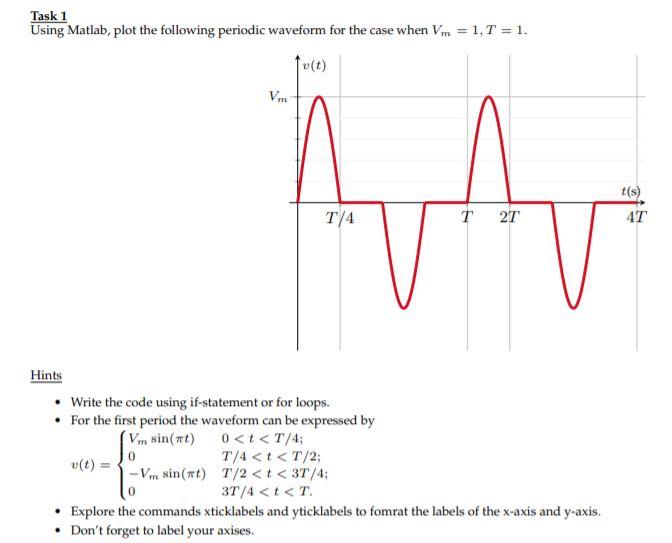 Task 1 Using Matlab, plot the following periodic | Chegg.com