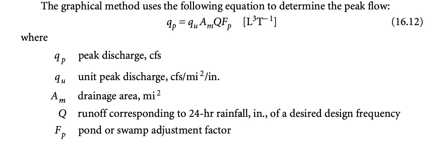 Solved Problem B. In Reference To The Information Provided | Chegg.com