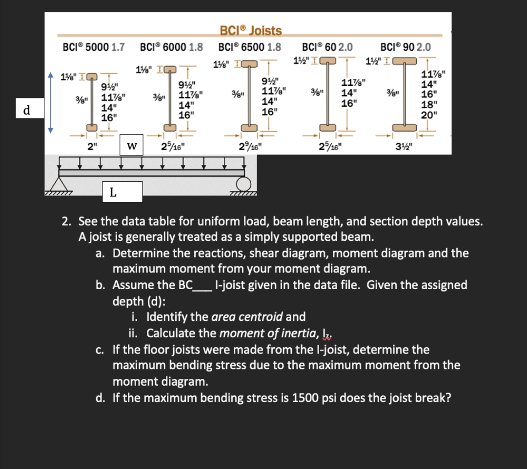 Solved Wood product floor joists, a type of beam, are used