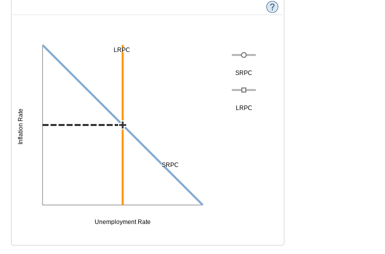 solved-for-each-of-the-following-scenarios-illustrate-the-chegg