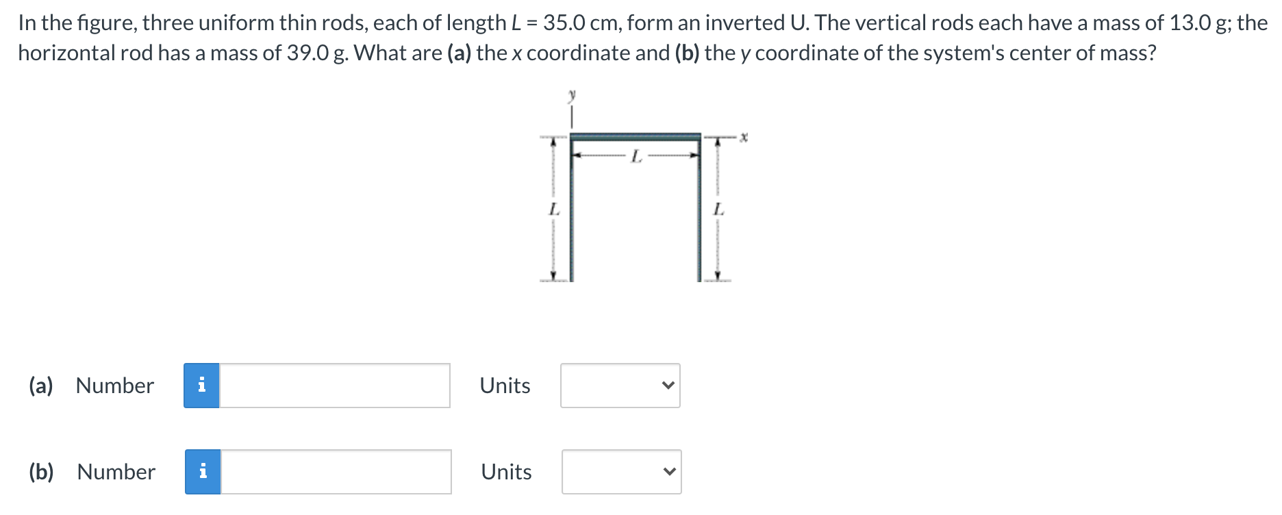 Solved In the figure, three uniform thin rods, each of | Chegg.com