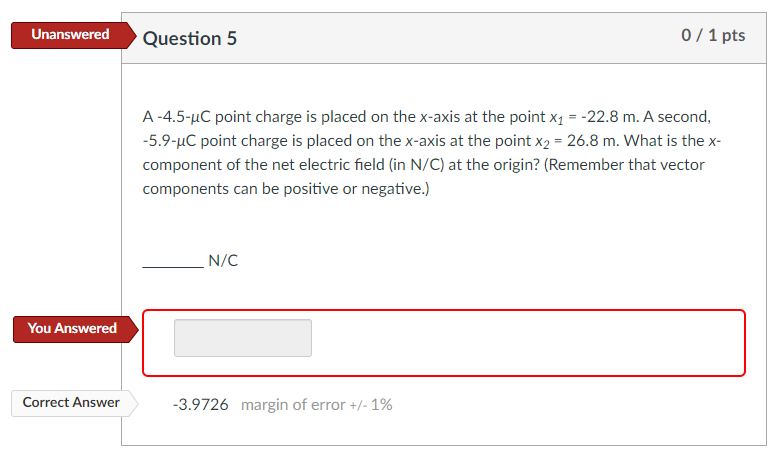 Solved A −4.5−μC point charge is placed on the x-axis at the | Chegg.com