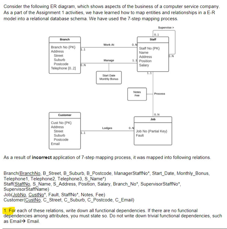 Solved Consider the following ER diagram, which shows | Chegg.com