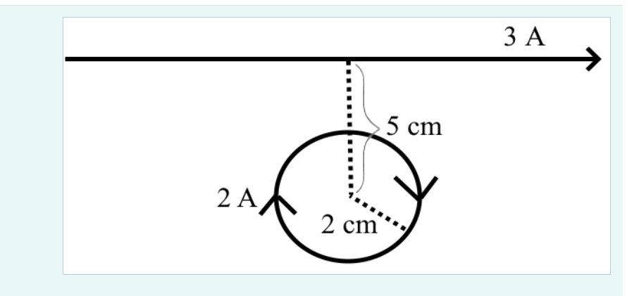 solved-find-the-magnitude-of-the-magnetic-field-at-the-chegg