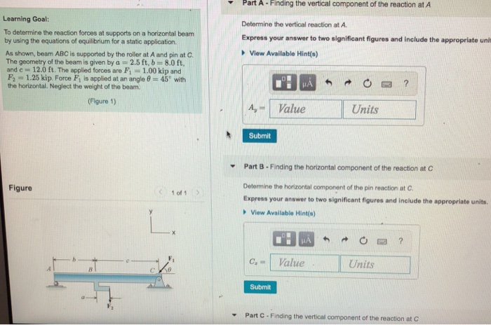 Solved Part A- Finding the vertical component of the | Chegg.com