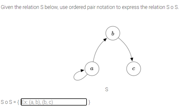 Solved Given the relation below, use ordered pair notation | Chegg.com