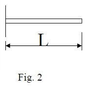 Solved The bar element shown in Fig. 2 carries a distributed | Chegg.com