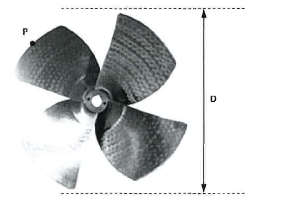 Solved Rotational Dynamics of ﻿a Ship PropellerHi! I'm | Chegg.com