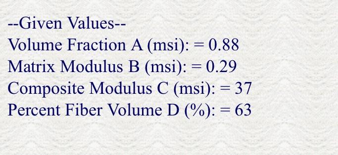 Solved --Given Values-- Volume Fraction A (msi): =0.88 | Chegg.com