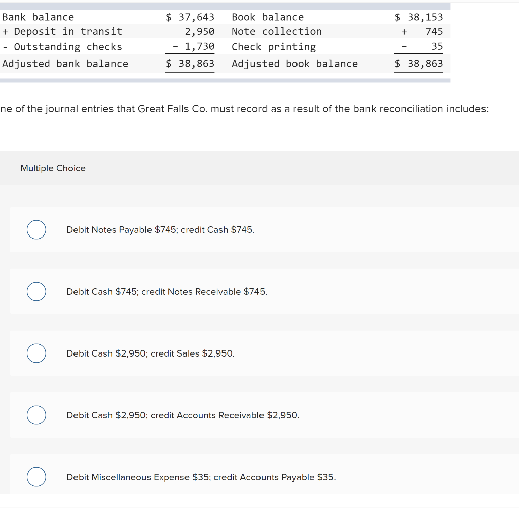 Solved 1. Great Falls Co.'s bank reconciliation as of | Chegg.com