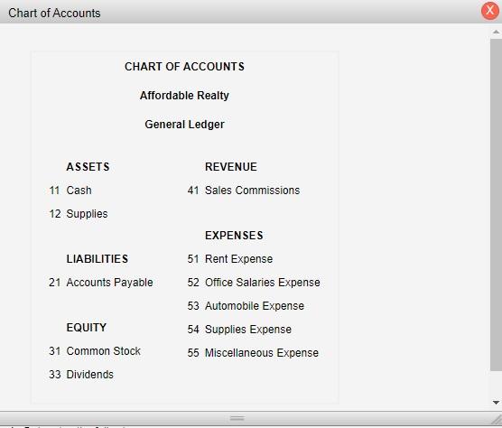 Solved Instructions Chart of Accounts Journal TAccounts | Chegg.com