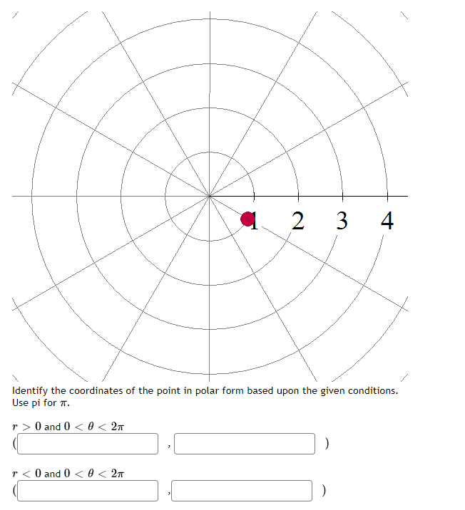 Solved 1 2 3 4 Identify the coordinates of the point in | Chegg.com