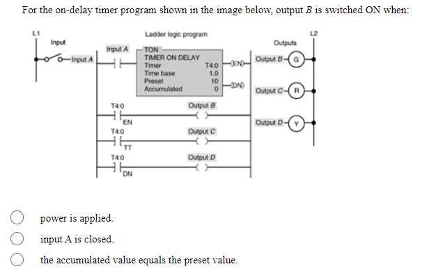 Solved For the on-delay timer program shown in the image | Chegg.com